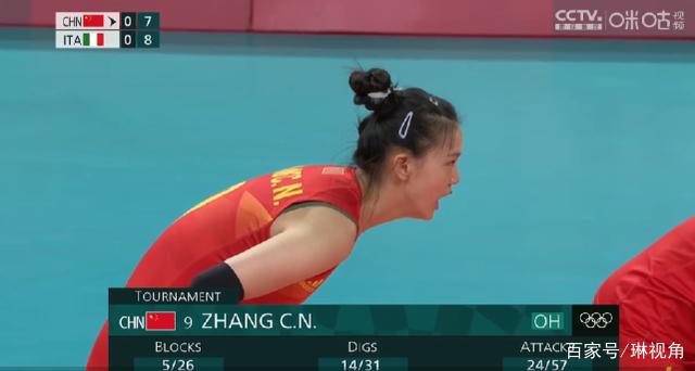 中国女排3-0意大利!郎指导变阵,李盈莹爆发,赛后朱婷冲进场内