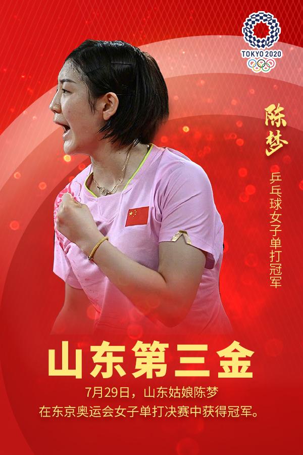 4:2!山东第三金!陈梦夺取奥运会乒乓球女单冠军