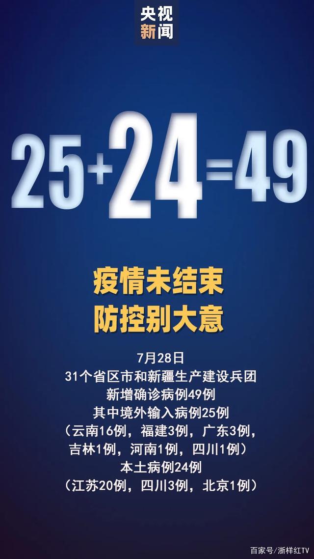 7例重症!南京感染人数升至173!三地新增10名,张文宏凌晨发声