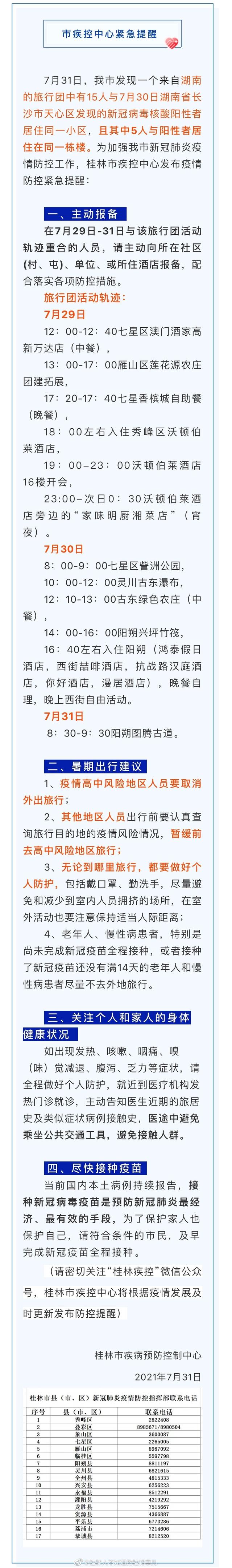 桂林紧急提醒!一旅行团与1例确诊病例关联,旅行团活动轨迹公布