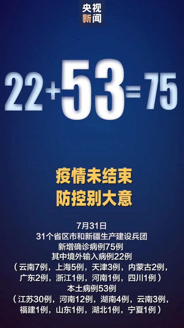 本土确诊新增53例!在这八地→