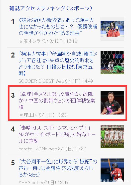 刘诗雯退赛登上日本热搜第3!日媒:王曼昱也是个狠角色