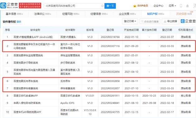 百度地图反向寻车系统获登记批准 当前版本号为V1.0