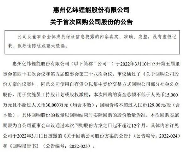 亿纬锂能：首次回购公司71万股 成交总金额5092.44万元