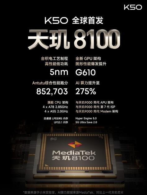 Redmi K50系列卖点一览 你值得有拥有