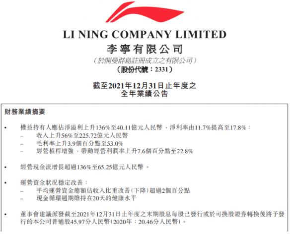 李宁2021年度纯利达40.11亿元 同比上升136%