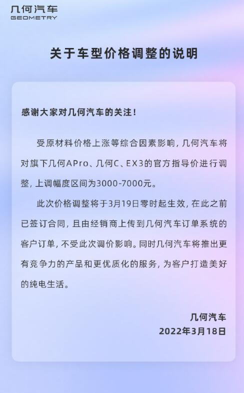 几何汽车宣布涨价，上调幅度为 3000-7000 元 此前订单不受影响