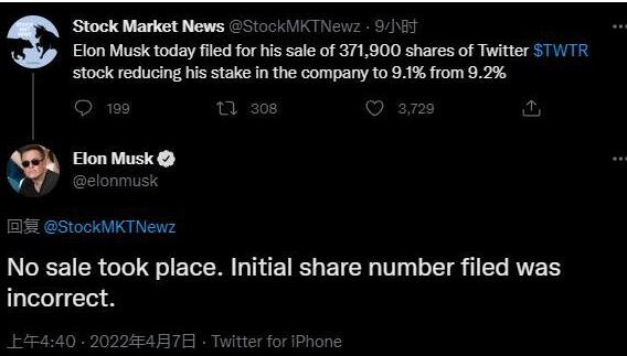 马斯克驳斥减持推特股份的报道：最初监管文件数字有误