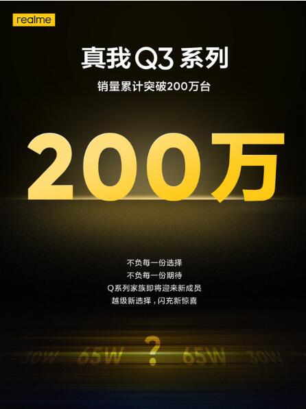 realme真我Q3系列销量累计突破200万台 成Q系列出货担当