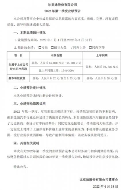 中信证券：比亚迪业绩压力顶点已过 净利润将不断增加