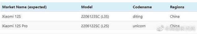 博主爆小米12S系列通过认证 预计下半年发布