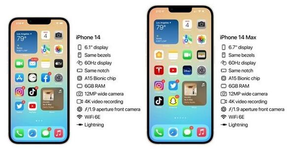 iPhone 14参数全曝光：甩不掉的刘海