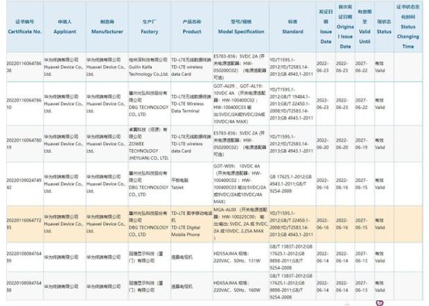 华为新款电视通过3C认证 或为智慧屏S Pro 86 京东方代工